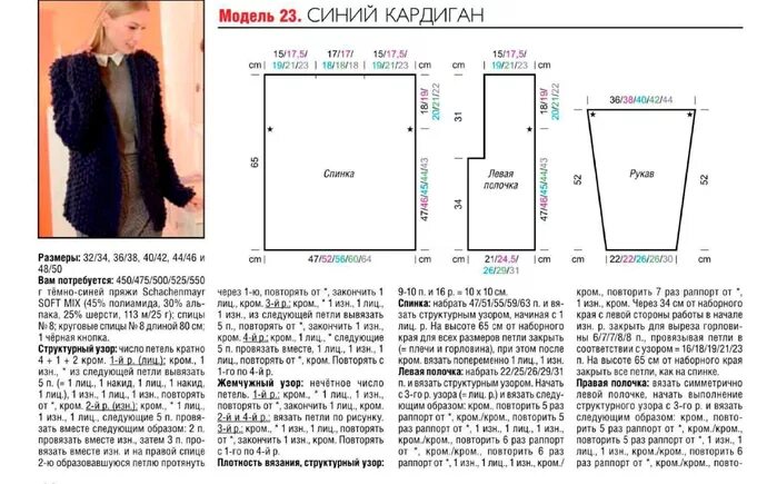 Кардиган крупной вязки спицами для женщин схемы Кардиганы из толстой пряжи спицами схемы и описания - Фотоподборки 1