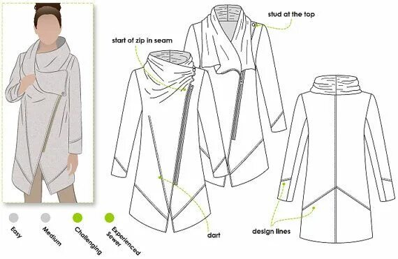 Кардиган с капюшоном женский выкройка Pin em Coat