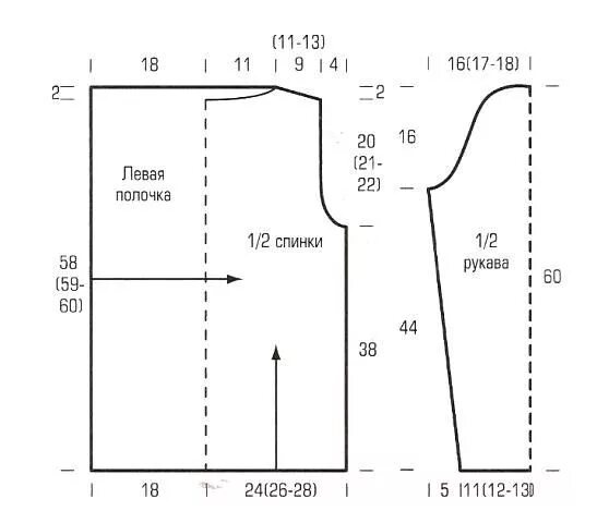 Кардиган с рукавами выкройка Жакет с модным кроем Вязание, Выкройки, Схемы вязания
