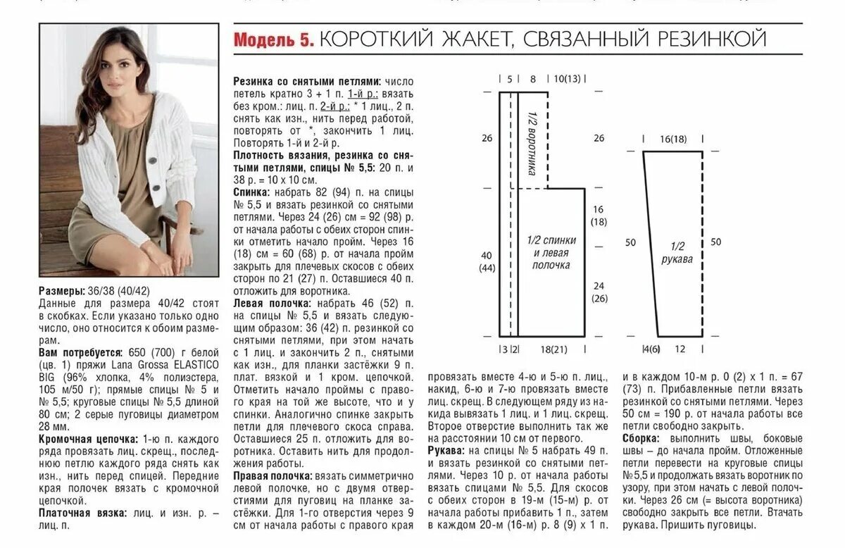 Кардиган спицами для женщин схемы и описание 5 базовых кардиганов спицами Вяжем с @yulia_vyazalkina Дзен