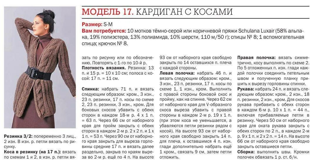 Кардиган спицами для женщин схемы косами Планка для кардигана спицами вязать: найдено 89 изображений