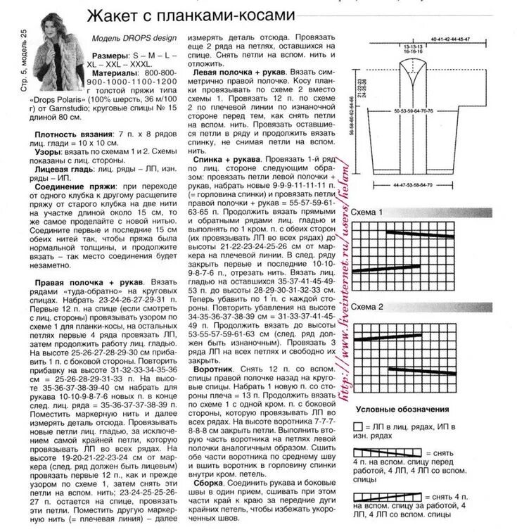 Кардиган спицами для женщин схемы косами Крупная вязка: 22 варианта вязаных вещей со схемами и описанием Вязание, Кардига