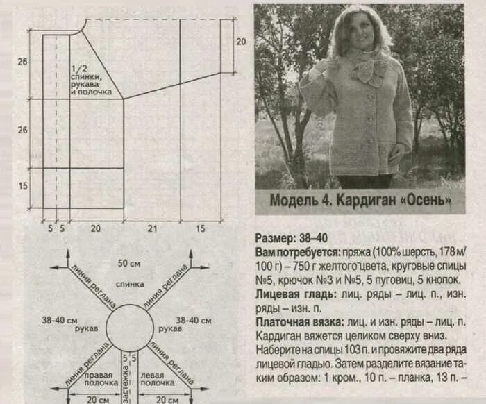 Кардиган спицами реглан для женщин схемы Картинки СХЕМЫ ВЯЗАНИЯ РЕГЛАНОМ СПИЦАМИ КОФТ