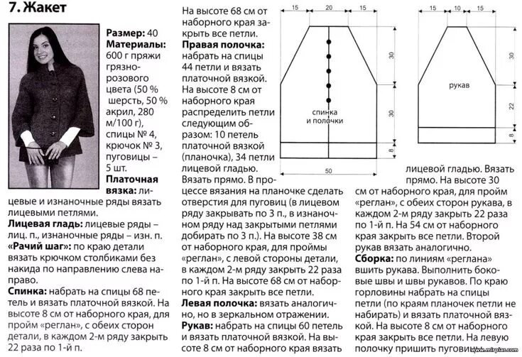 Кардиган спицами реглан для женщин схемы Жакет-реглан спицами. Обсуждение на LiveInternet - Российский Сервис Онлайн-Днев