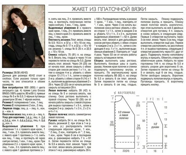 Кардиган женский спицами короткий схемы описание Вязание с интернет-магазином пряжи "Голубушка" Вязание, Пряжа, Журналы