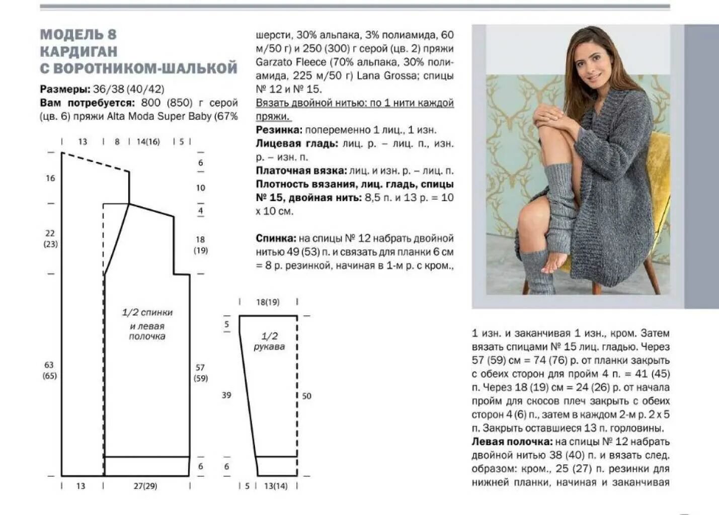 Кардиган женский спицами схемы бесплатно Схема вязания кардигана спицами для женщин