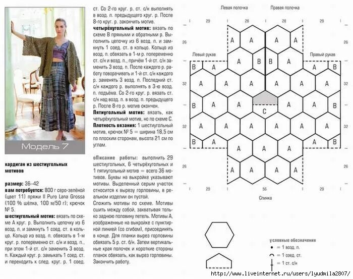 Кардиганы из мотивов крючком со схемами Картинки КАРДИГАН КВАДРАТАМИ КРЮЧКОМ СХЕМЫ И ОПИСАНИЕ
