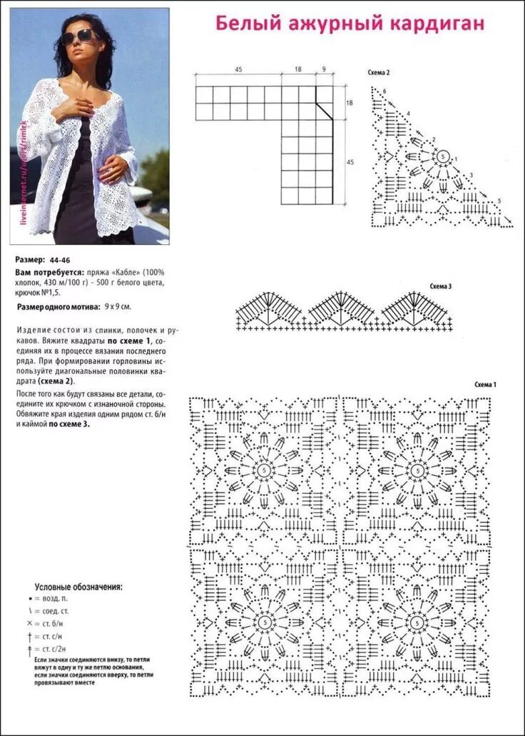 Кардиганы из мотивов крючком со схемами Роскошный жакетик из мотивов. Схемы, описание вязания (Вязание крючком) - Журнал