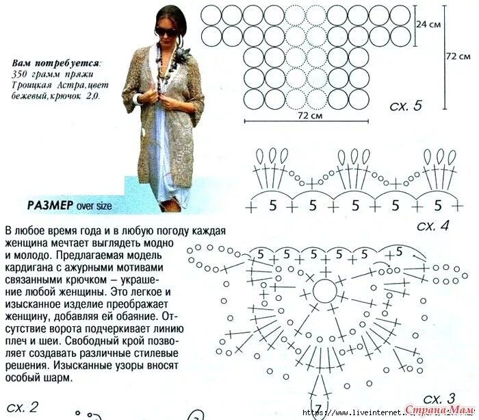 Кардиганы из мотивов крючком со схемами Нежный кардиган ажурными мотивами. Крючок. Вязаная крючком модель болеро, Вязани