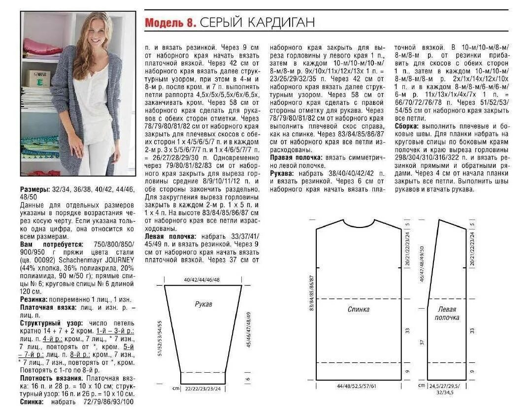 Кардиганы спицами схемы вязания новинки Картинки КАРДИГАНЫ СВЯЗАННЫЕ СПИЦАМИ СХЕМЫ