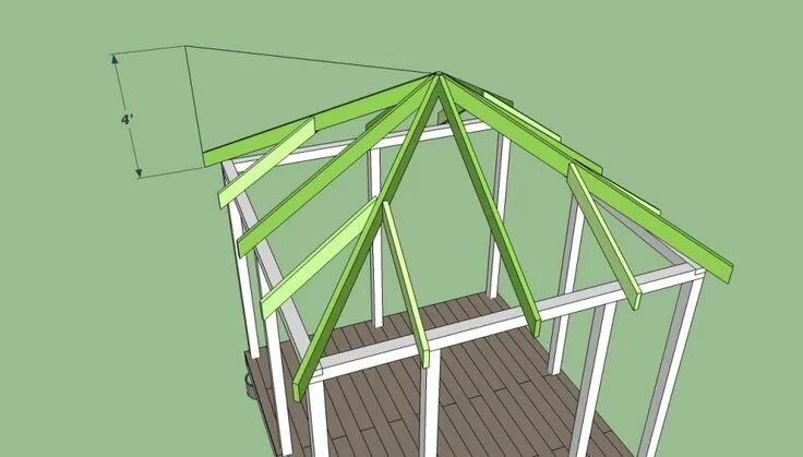 Каркас беседка своими руками How to build a gazebo HowToSpecialist - How to Build, Step by Step DIY Plans Бес