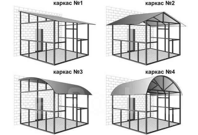 Каркас для беседки из металла своими руками Веранда каркас в Находке