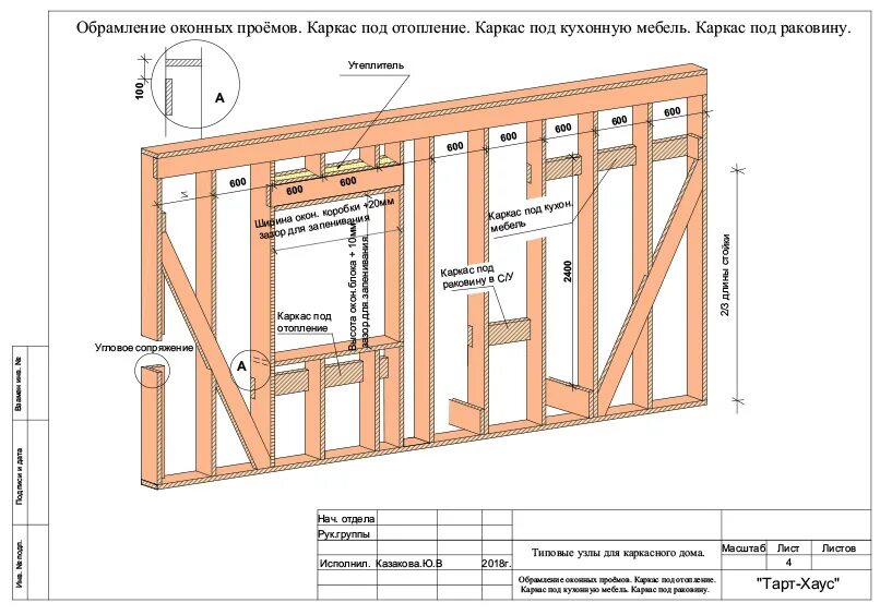 Каркас дома своими руками чертежи Тарт-Хаус - Преимущества каркасных домов