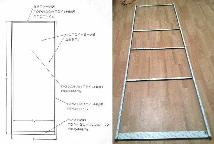 Каркас двери фото Двери для шкафа купе своими руками: конструкции, пошаговая инструкция по сборе, 