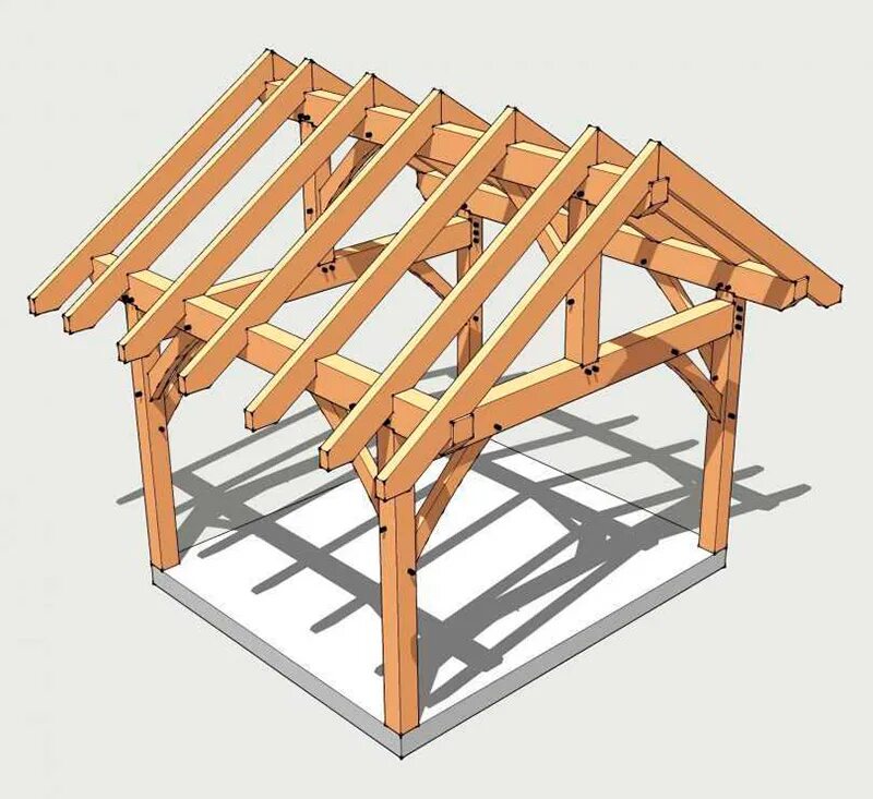 Каркас двускатной крыши фото Стропильная система двухскатной крыши - устройство, крепление , схема