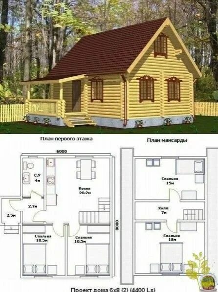 Каркасные дома 6х8 проекты фото Two Story Log Cabin with Floor Plans and Measurements