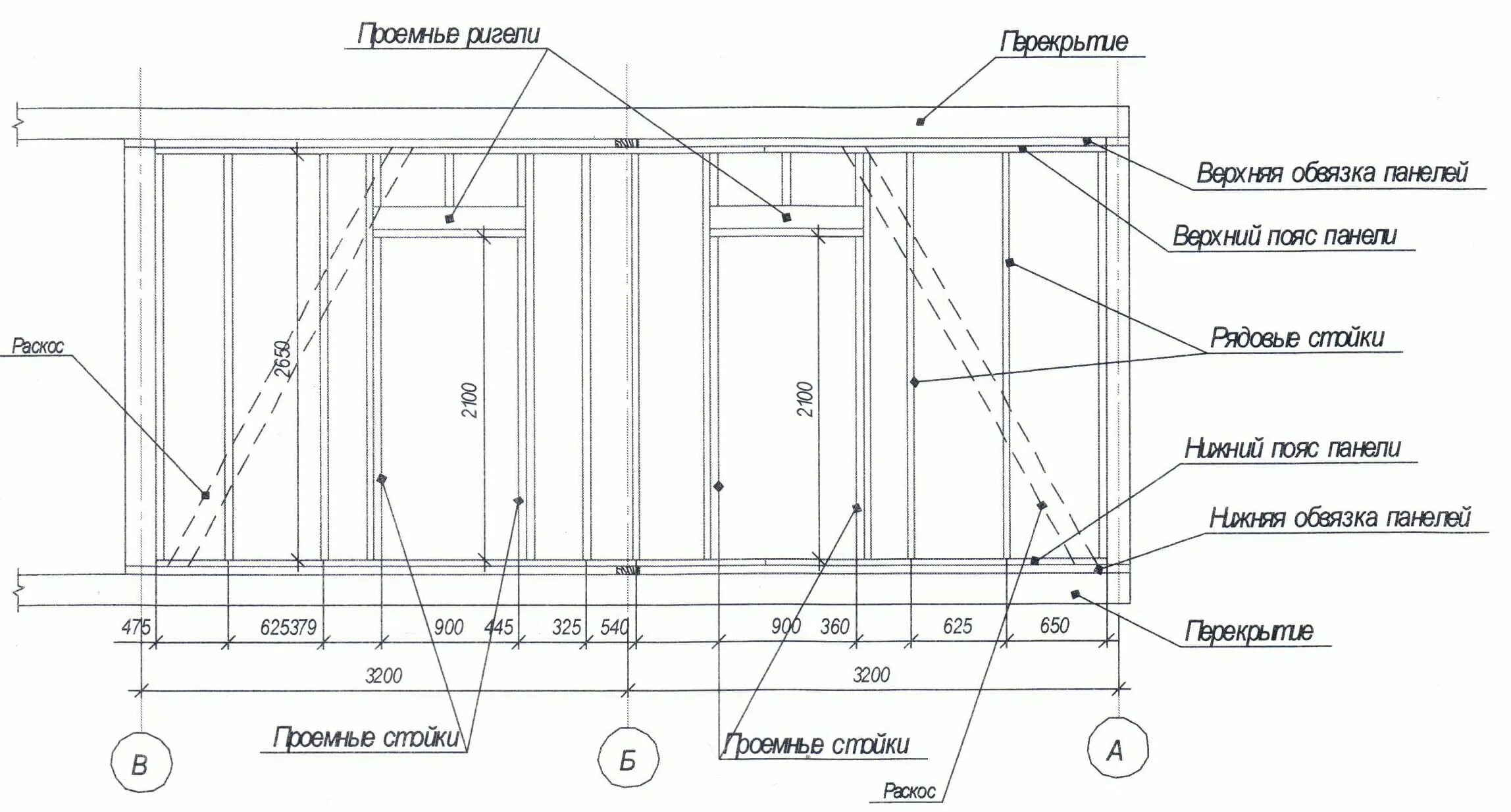 Каркасный дом схемы чертежи Шаг стоек в каркасном доме HeatProf.ru