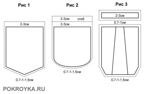 Карманы выкройка скачать Накладные карманы Покройка-уроки кроя и шитья