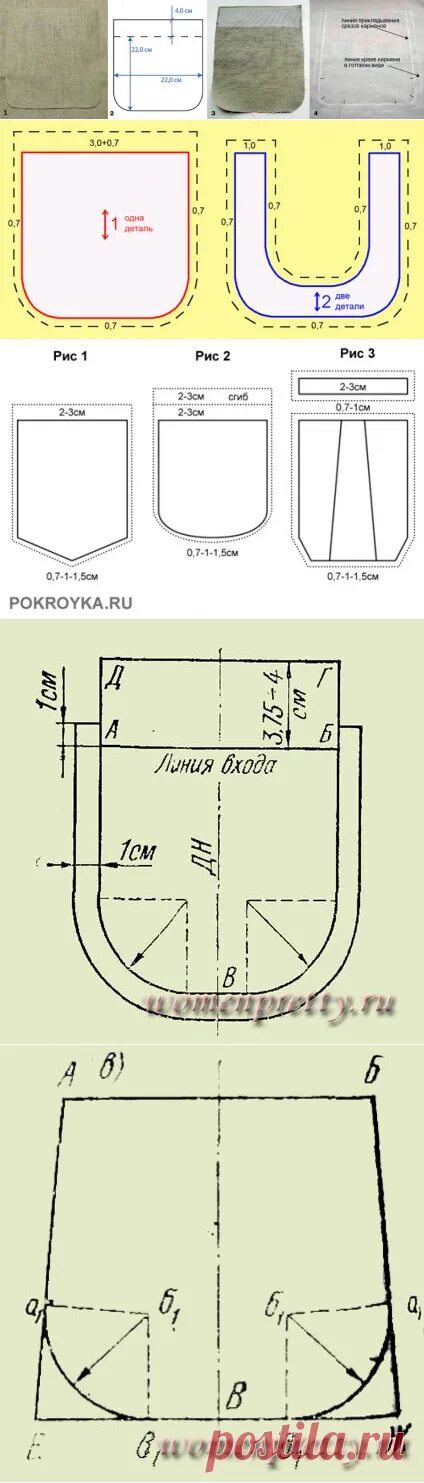 Карманы выкройка скачать Выкройка накладного кармана - Карманы в одежде. Расчеты, определяющие Детали: ши