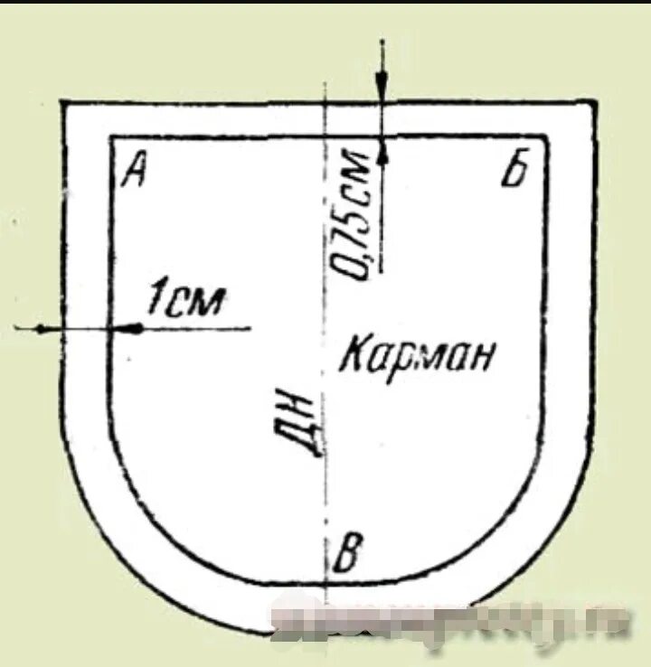 Карманы выкройка скачать обработка накладных карманов - Школьные Знания.com