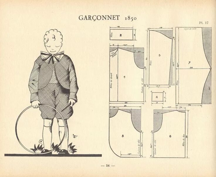 Карнавальные костюмы детские скачать выкройку costumons nous p34 Textile art dolls, Doll clothes patterns, Vintage sewing patt