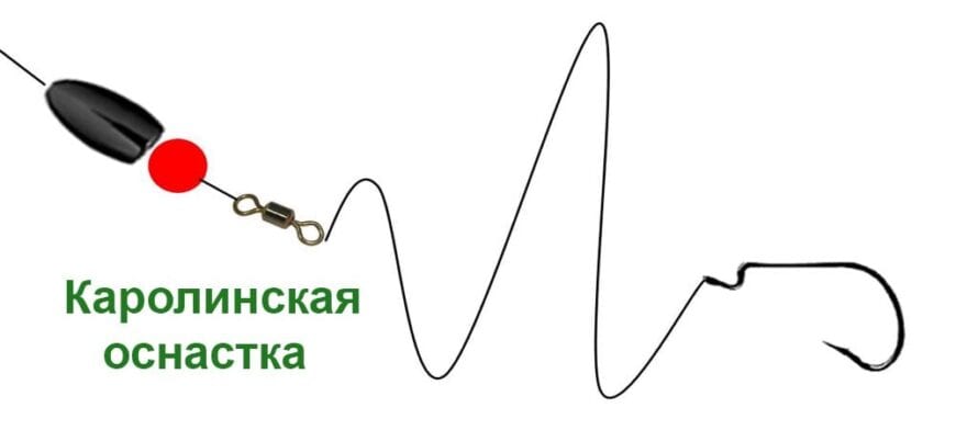 Каролинская оснастка Каролинская оснастка - описание, схема, монтаж, варианты приманок