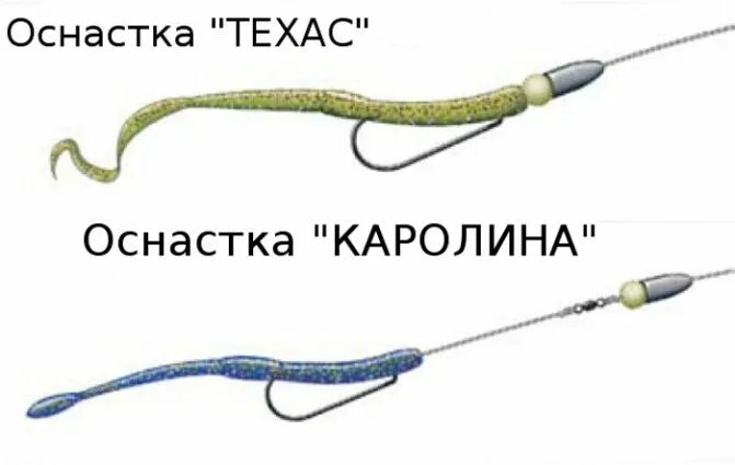 Каролинская оснастка Mastering the "silicone" trout April 24, 2021