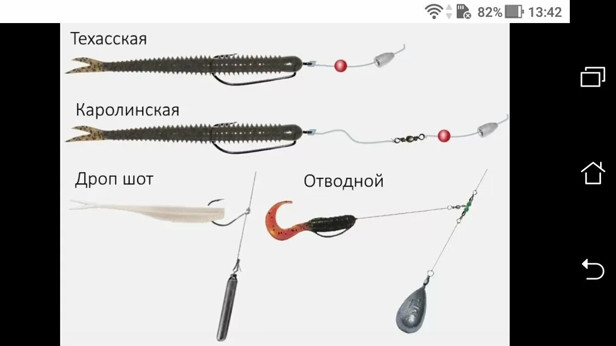 Каролинская оснастка Оснастка спиннинга: Техасская, каролинская, дроп-шот и отводной Фото заметки из 