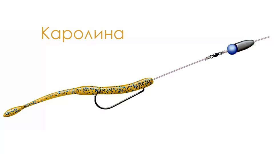 Каролинская оснастка Каролинская оснастка (carolina rig): монтаж, приманки и проводка