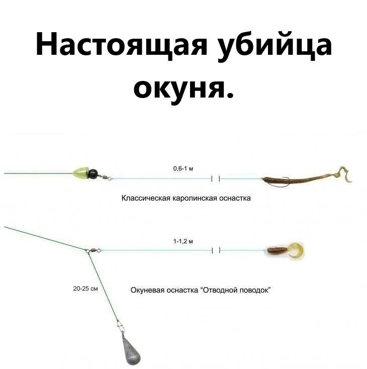 Каролинская оснастка НА ЗАМЕТКУ! Две оснастки под разные условия. ☘ Каролинская оснастка заметно легч