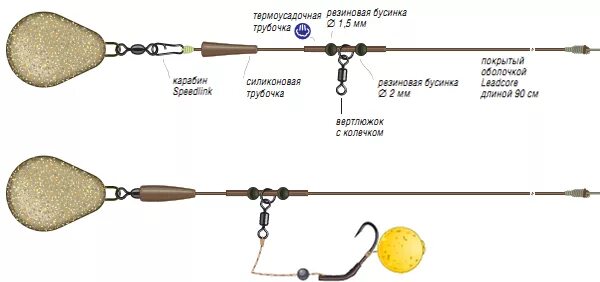 Карповая ловля оснастка Как сделать оснастку для ловли фидером?