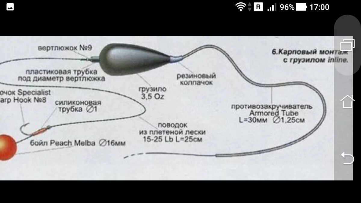 Карповая рыбалка оснастка Оснастка на карпа из простых оснастка IN-LINE Фото заметки из моей жизни в Крым 