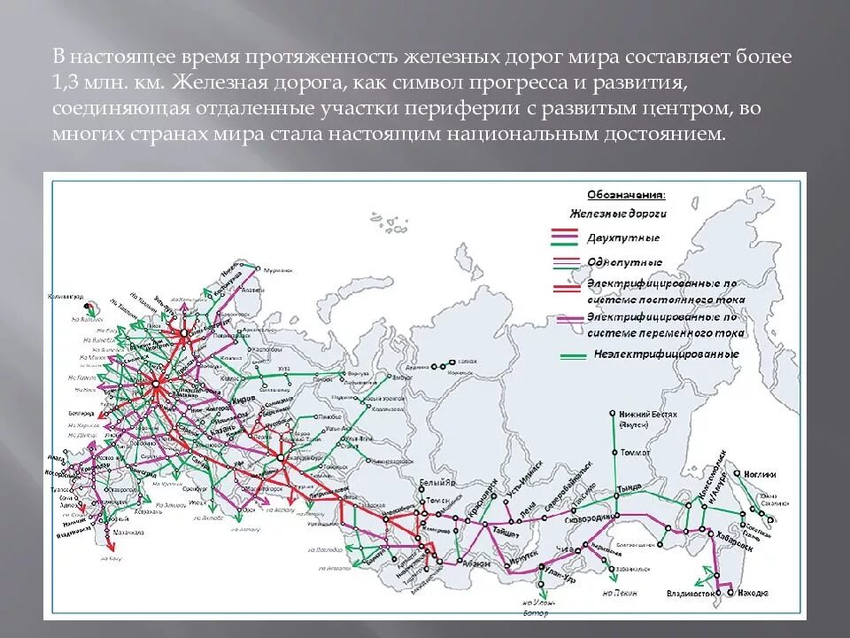 Карта дорог фото Картинки ВАЖНЕЙШИЕ ТРАНСПОРТНЫЕ МАГИСТРАЛИ