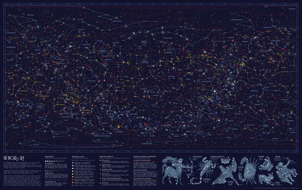 Карта космоса фото Constellations (Image) Diagram Quizlet