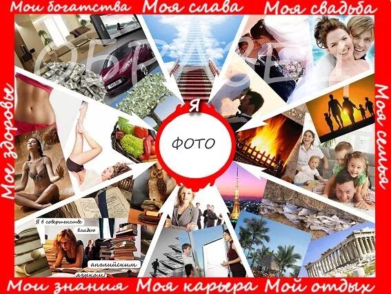 Карта мечты фото Доступ к данному разделу ограничен Dream book, Travel, Coding