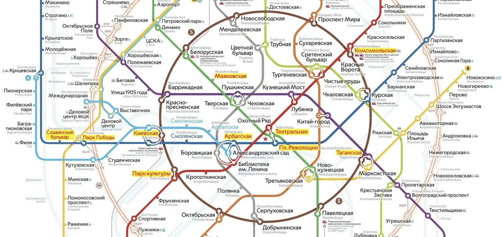 Карта метро хороши фото Moscow metro map english - Карта Метрополитена Картинки.