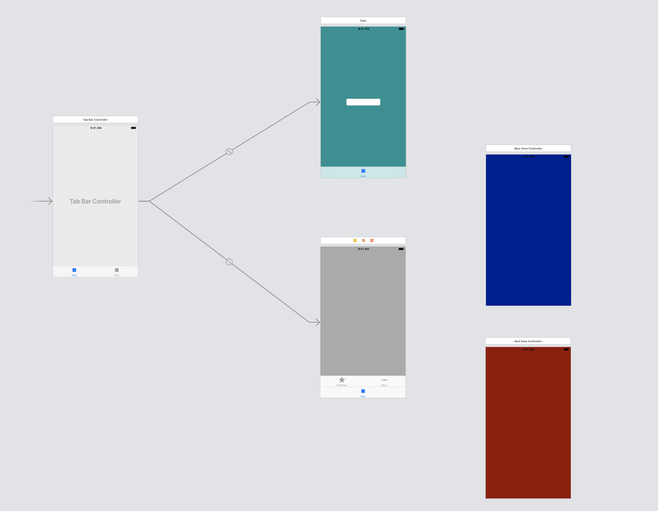 Карта оснастки ios - How to remove a tab bar from view having two tab bars on top of each other