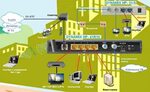 Карта подключения дом ру Интернет в частном доме схема