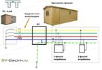 Карта подключения дом ру Ноль соединенный с землей - 45 фотографий и картинок