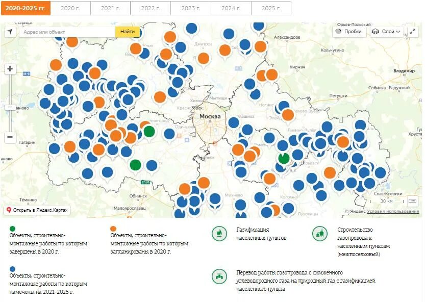 Карта подключения газа в московской области Газификация СНТ и поселка в Москве и Московской области