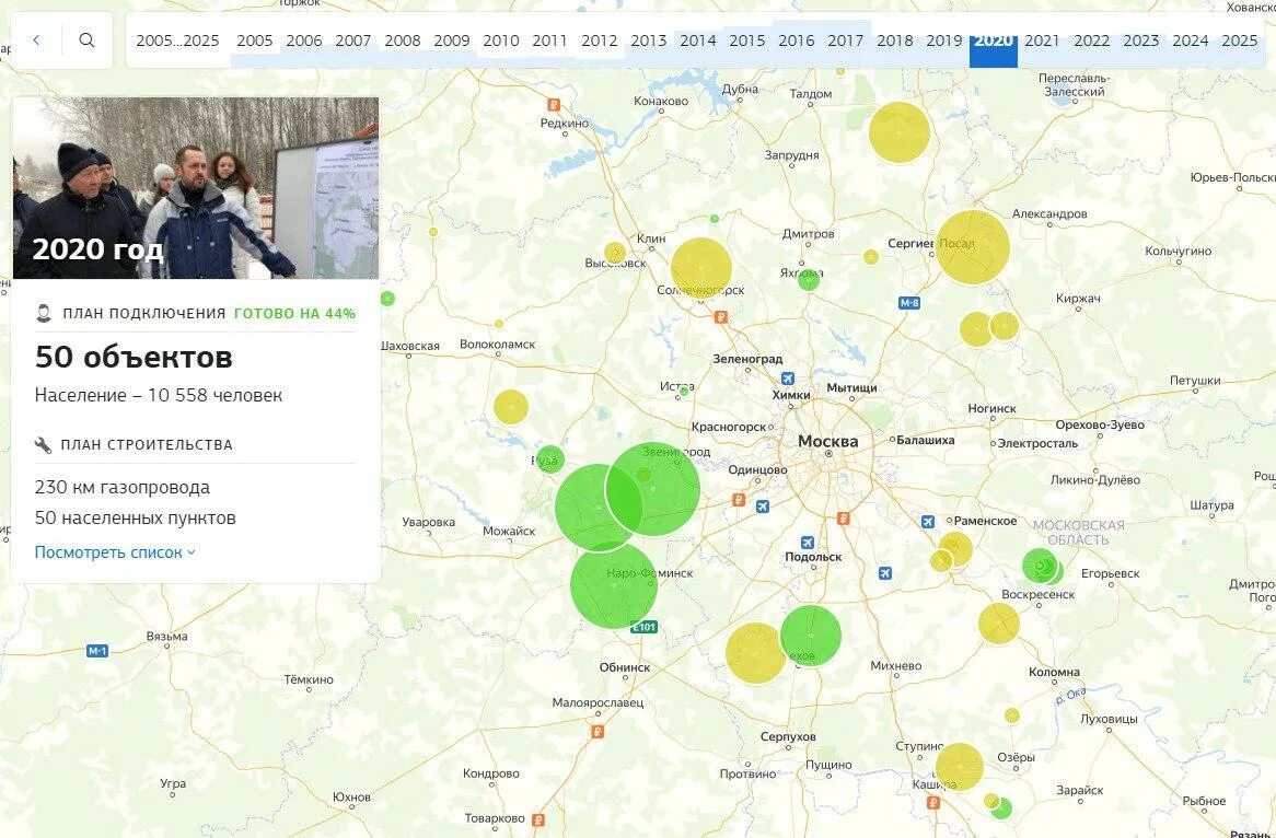 Карта подключения газа в московской области Более 1,5 млн человек воспользовались интерактивной картой газификации Московско