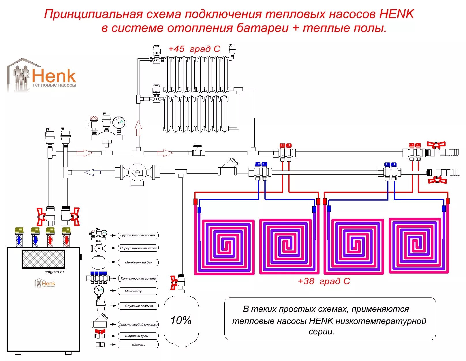 Карта подключения отопления Водяной теплый пол своими руками (87 фото): как правильно сделать монтаж и уклад