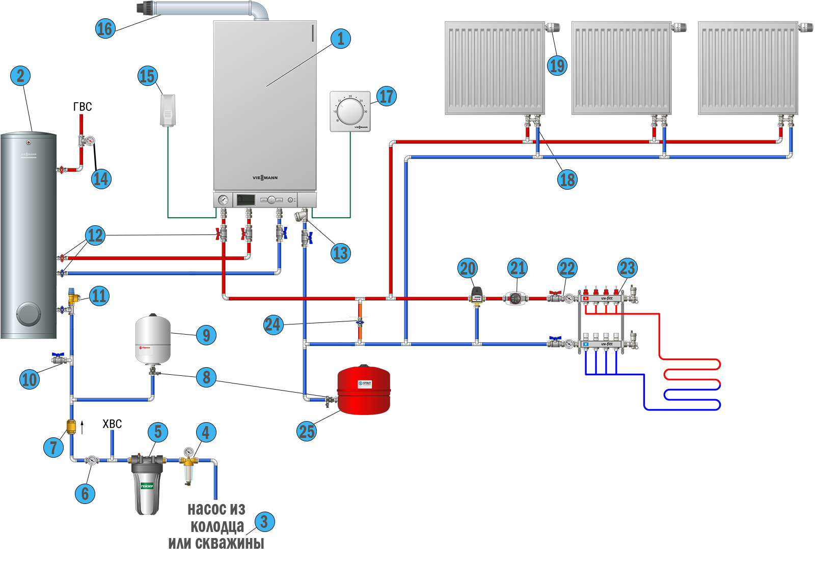 Карта подключения отопления Схема отопления с газовым котлом Viessmann для дома до 180кв.м.