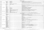 Карта подключения отопления в новосибирске график 2024 Когда отключают отопление в волжске 2024
