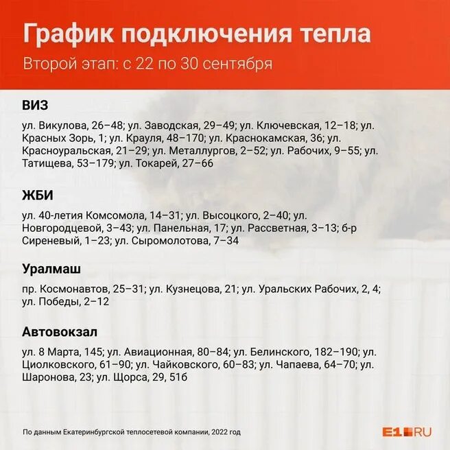 Карта подключения отопления в новосибирске график 2024 Где в Екатеринбурге не подключили тепло к 26 сентября 2022 года - 26 сентября 20