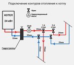 Карта подключения отопления в великом новгороде 2024 Регулировка отопления в частном