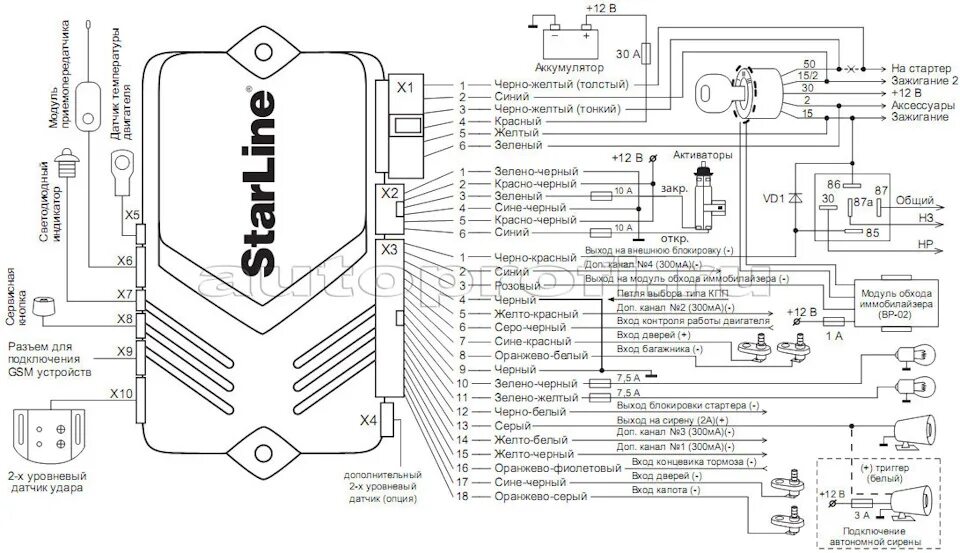 Карта подключения старлайн Установка сигнализации Starline b9 - Daewoo Lanos, 1,5 л, 2008 года электроника 