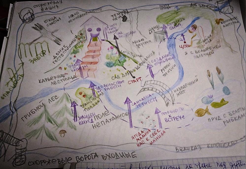 Карта жизни фото Подписчица сделала упражнение "Карта внутренней страны" и поделилась результатом