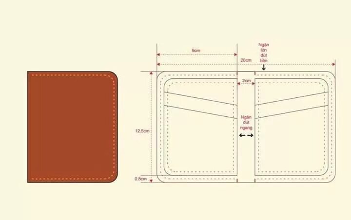 Картхолдер из кожи выкройка с размерами Handmade Leather Wallet and Cardholder
