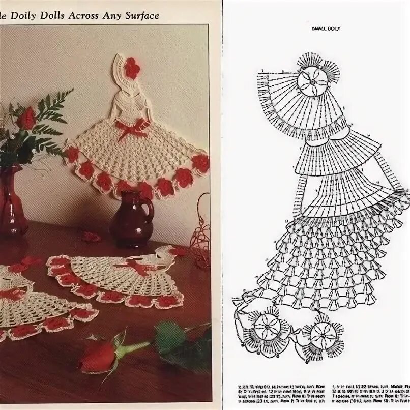 Картина связанная крючком схема Pin by Cann Uz on Crochet Irish lace crochet pattern, Irish lace crochet, Croche